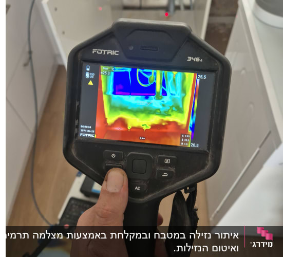 מצלמה תרמית מציגה תמונה צבעונית של חום וקור